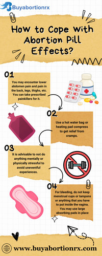 How to Cope with Abortion Pill Effects.jpg