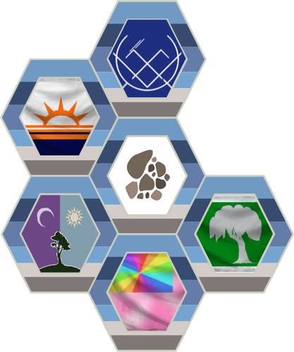 OA Terra Relationship Map V6.png