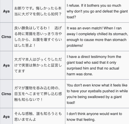 (Bohemian Archive in Japanese Red 2005, Page 62-63, Cirno).jpg