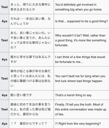 (Bohemian Archive in Japanese Red 2005, Page 64-65, Tewi).jpg