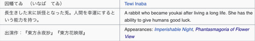 (Bohemian Archive in Japanese Red 2005, Page 64-65, Tewi).jpg