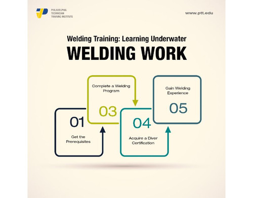 Welding Training Learning (1).jpg