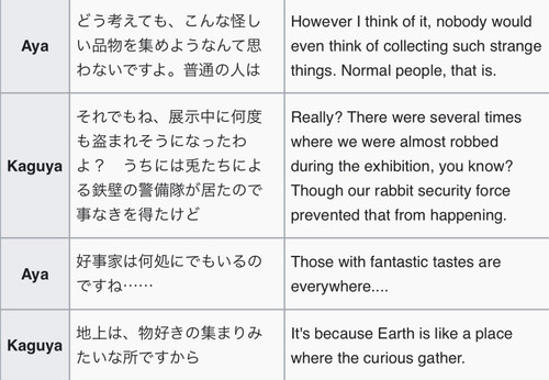 (Bohemian Archive in Japanese Red 2005, Page 22-23, Kaguya).jpg
