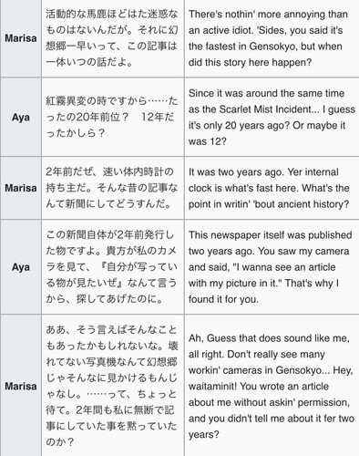 (Bohemian Archive in Japanese Red 2005, Page 18-19, Marisa).jpg