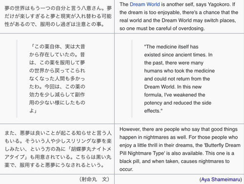 (Bohemian Archive in Japanese Red 2005, Page 24-25, Eirin).jpg