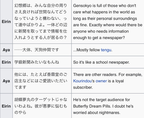 (Bohemian Archive in Japanese Red 2005, Page 24-25, Eirin).jpg