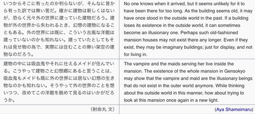 (Bohemian Archive in Japanese Red 2005, Page 32, Scarlet Devil Mansion).jpg