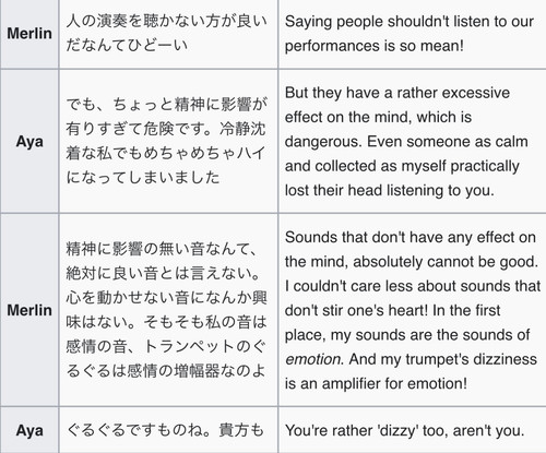 (Bohemian Archive in Japanese Red 2005, Page 34-35, Merlin).jpg