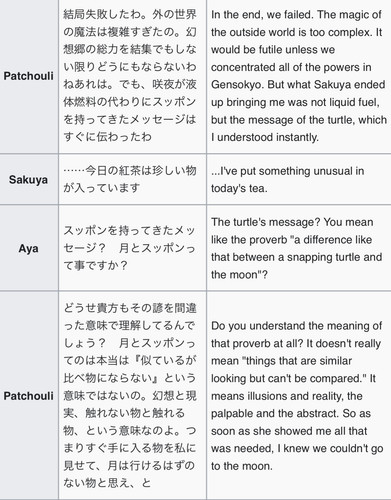 (Bohemian Archive in Japanese Red 2005, Page 20-21, Sakuya).jpg