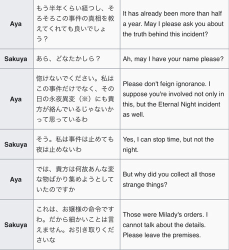 (Bohemian Archive in Japanese Red 2005, Page 20-21, Sakuya).jpg