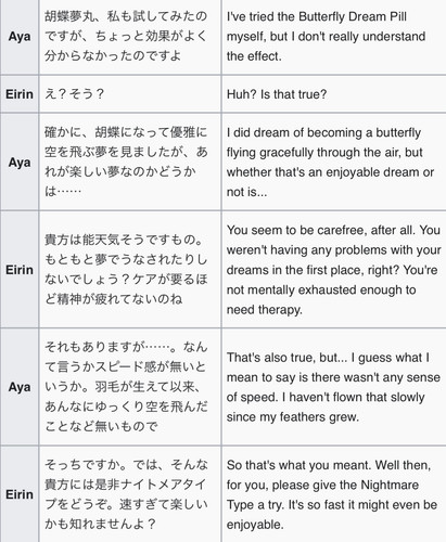 (Bohemian Archive in Japanese Red 2005, Page 24-25, Eirin).jpg