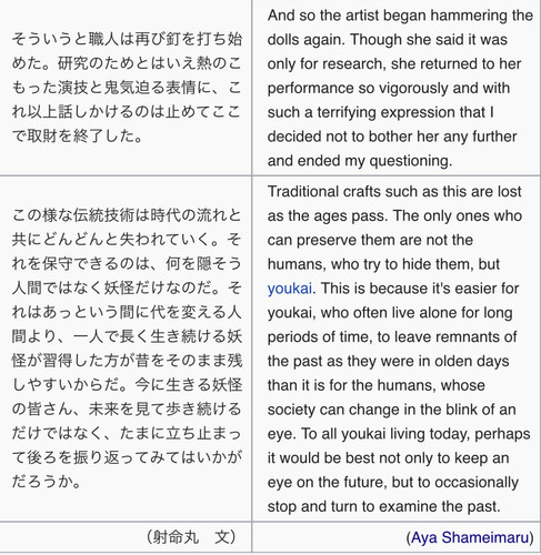 (Bohemian Archive in Japanese Red 2005, Page 26-27, Alice).jpg