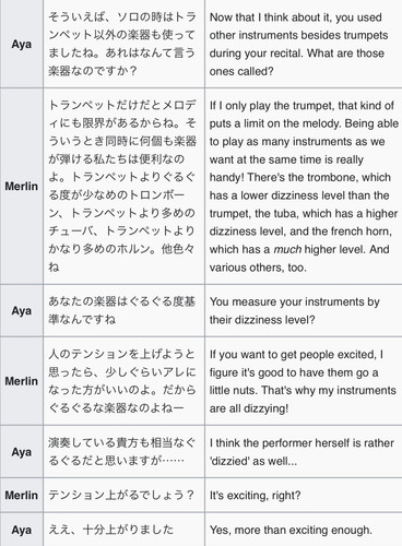 (Bohemian Archive in Japanese Red 2005, Page 34-35, Merlin).jpg