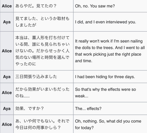 (Bohemian Archive in Japanese Red 2005, Page 26-27, Alice).jpg