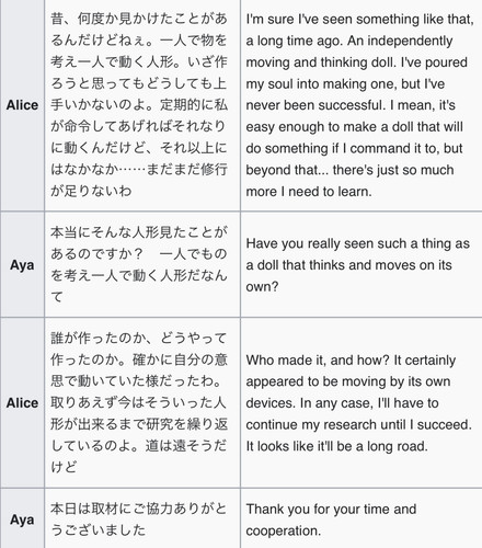 (Bohemian Archive in Japanese Red 2005, Page 26-27, Alice).jpg