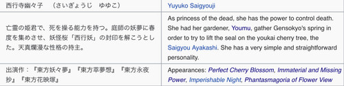 (Bohemian Archive in Japanese Red 2005, Page 30-31, Yuyuko).jpg