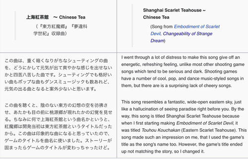 (Bohemian Archive in Japanese Red 2005, Page 22, Music).jpg