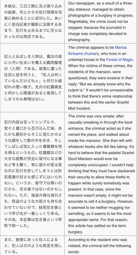 (Bohemian Archive in Japanese Red 2005, Page 18-19, Marisa).jpg