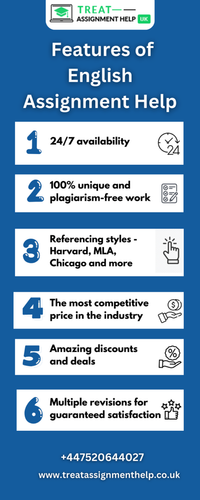 Features of English Assignment Help Copy.png