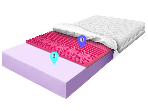 materac piankowy pianka fioletowa czerwona masujaca znaczniki allegro.jpg