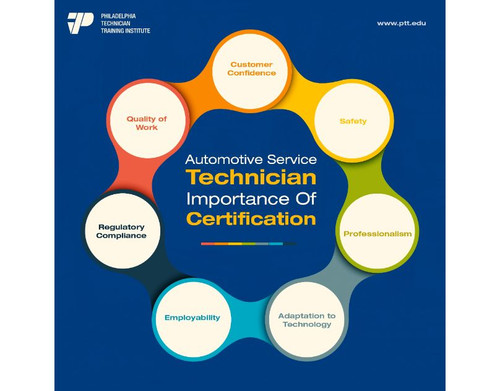 Automotive Service Technician (2).jpg