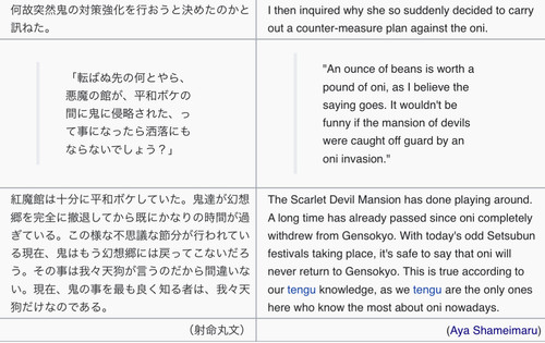(Bohemian Archive in Japanese Red 2005, Page 70-71, Patchouli).jpg
