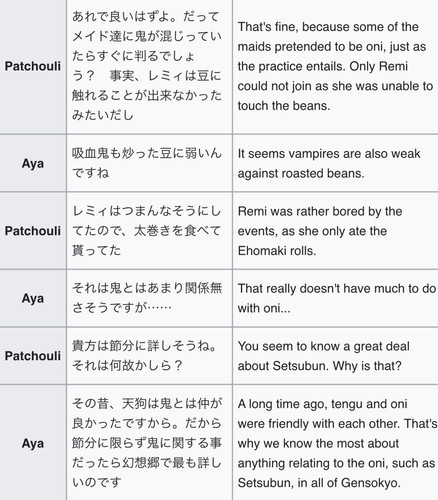 (Bohemian Archive in Japanese Red 2005, Page 70-71, Patchouli).jpg
