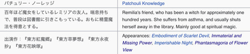(Bohemian Archive in Japanese Red 2005, Page 70-71, Patchouli).jpg