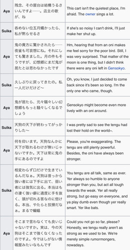 (Bohemian Archive in Japanese Red 2005, Page 72-73, Suika).jpg