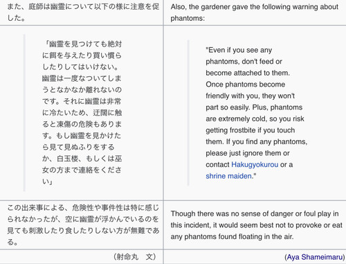 (Bohemian Archive in Japanese Red 2005, Page 38-39, Youmu).jpg