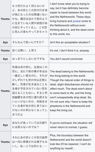 (Bohemian Archive in Japanese Red 2005, Page 38-39, Youmu).jpg