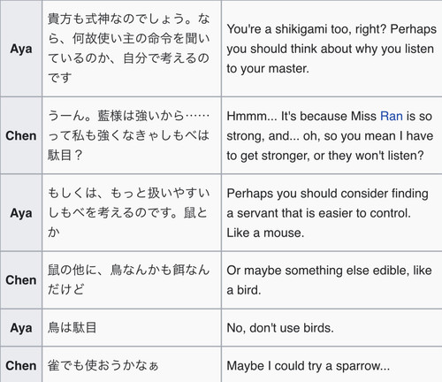 (Bohemian Archive in Japanese Red 2005, Page 44-45, Chen).jpg