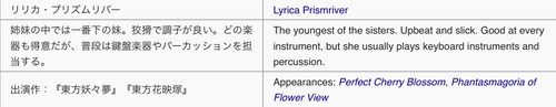 (Bohemian Archive in Japanese Red 2005, Page 36-37, Lyrica).jpg