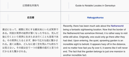 (Bohemian Archive in Japanese Red 2005, Page 38, Hakugyokurou).jpg