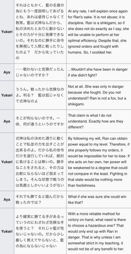 (Bohemian Archive in Japanese Red 2005, Page 40-41, Yukari).jpg