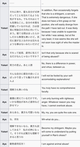 (Bohemian Archive in Japanese Red 2005, Page 40-41, Yukari).jpg