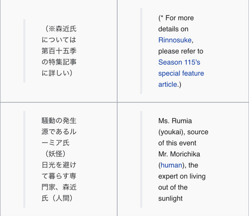 (Bohemian Archive in Japanese Red 2005, Page 46-47, Rumia)