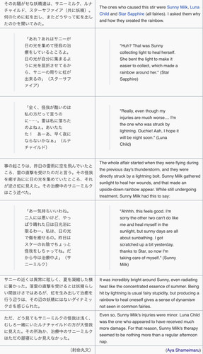 (Bohemian Archive in Japanese Red 2005, Page 50-51, Three Fairies).jpg