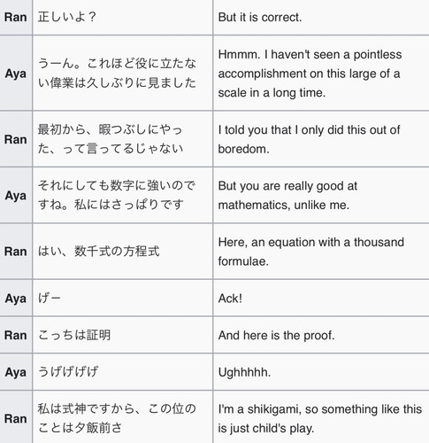 (Bohemian Archive in Japanese Red 2005, Page 42-43, Ran).jpg