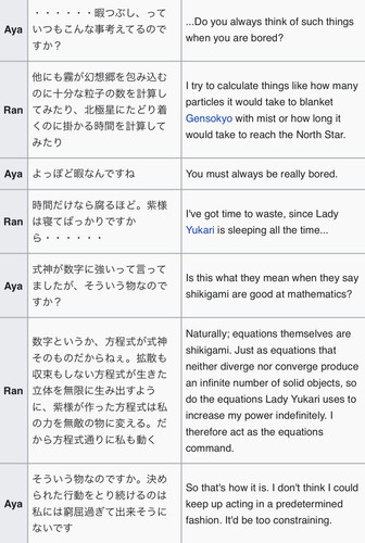 (Bohemian Archive in Japanese Red 2005, Page 42-43, Ran).jpg