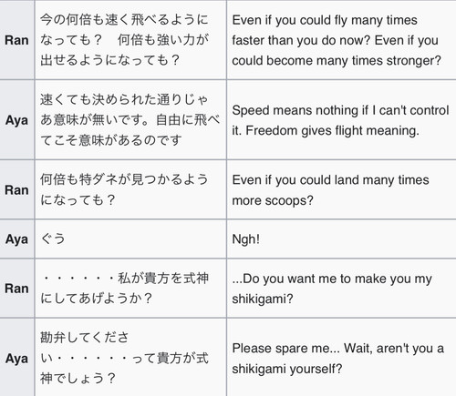 (Bohemian Archive in Japanese Red 2005, Page 42-43, Ran).jpg