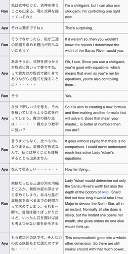 (Bohemian Archive in Japanese Red 2005, Page 42-43, Ran).jpg
