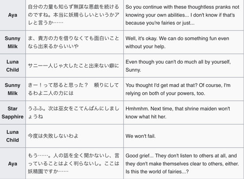 (Bohemian Archive in Japanese Red 2005, Page 50-51, Three Fairies).jpg