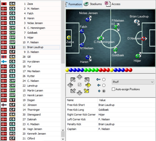 FC. Copenhagen 1998.jpg