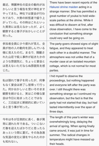 (Bohemian Archive in Japanese Red 2005, Page 82-83, Night Parade of One Hundred Oni Every Four Days).jpg