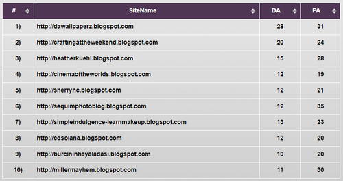 10 blog zombies.png