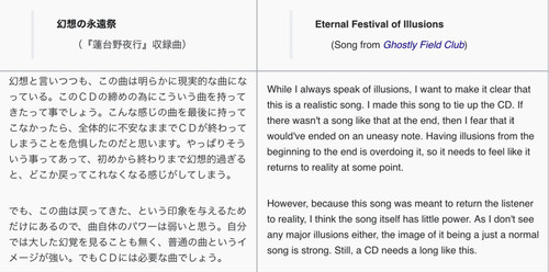 (Bohemian Archive in Japanese Red 2005, Page 89, Music).jpg