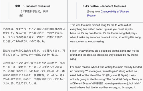(Bohemian Archive in Japanese Red 2005, Page 90, Music).jpg