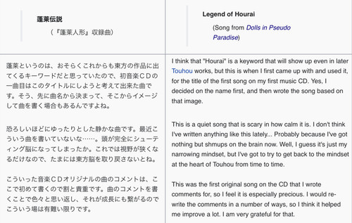(Bohemian Archive in Japanese Red 2005, Page 90, Music).jpg