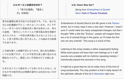 (Bohemian Archive in Japanese Red 2005, Page 93, Music).jpg